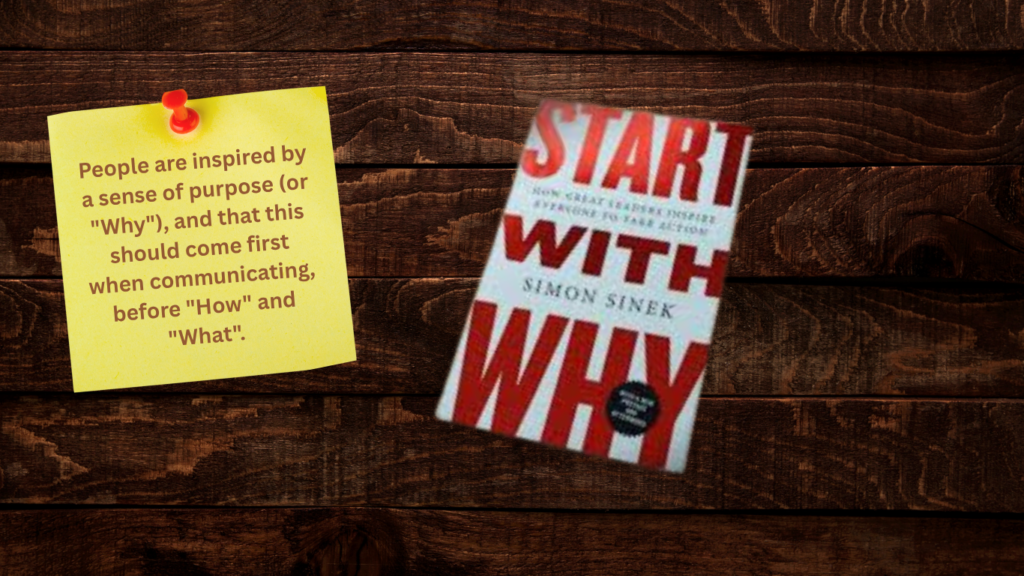 Start With Why How Great Leaders Inspire Everyone to Take Action by Simon Sinek